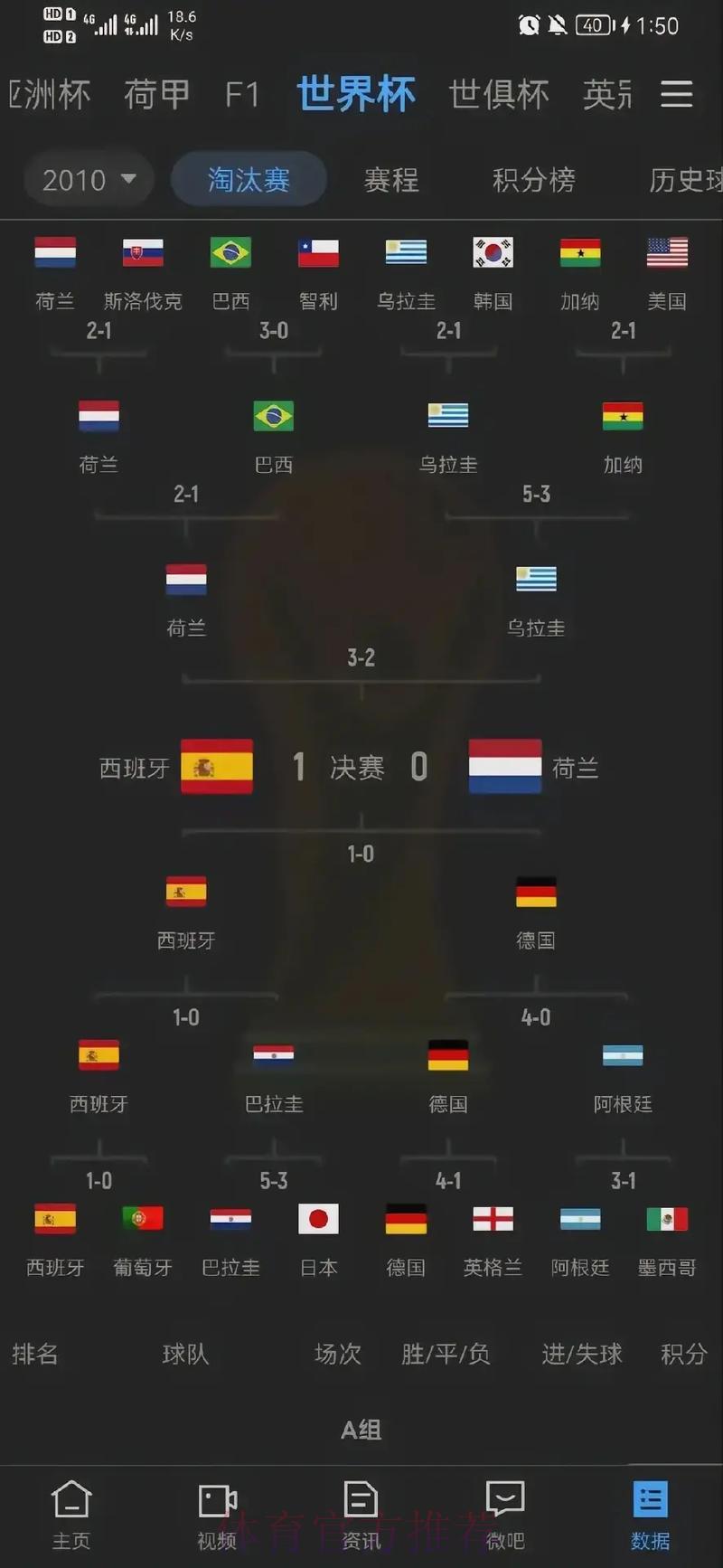 世界杯竞猜手机下载